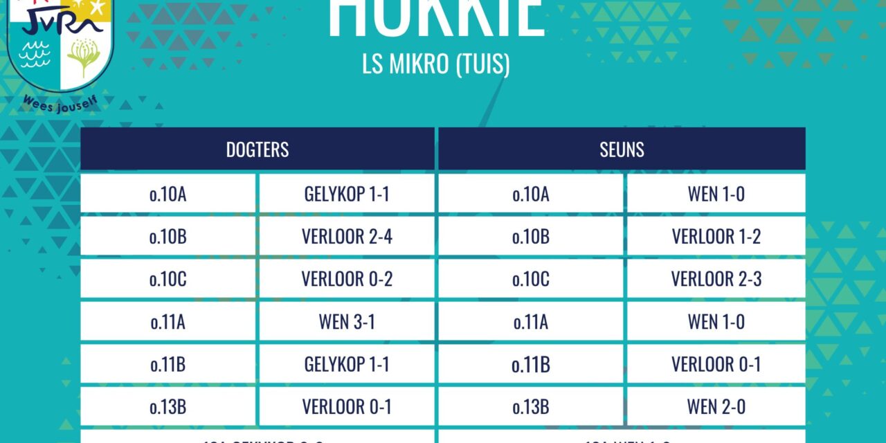 Hokkie-uitslae: 14 – 15 Mei 2026