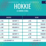Hokkie-uitslae: 14 – 15 Mei 2026