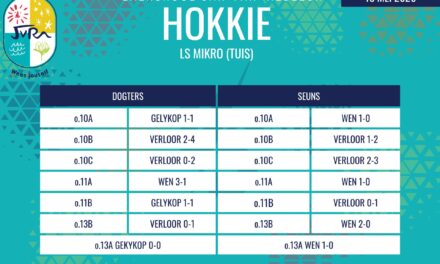 Hokkie-uitslae: 14 – 15 Mei 2026