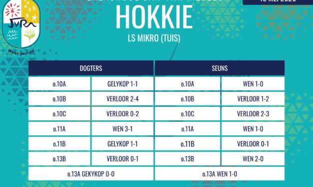 Hokkie-uitslae: 14 – 15 Mei 2026