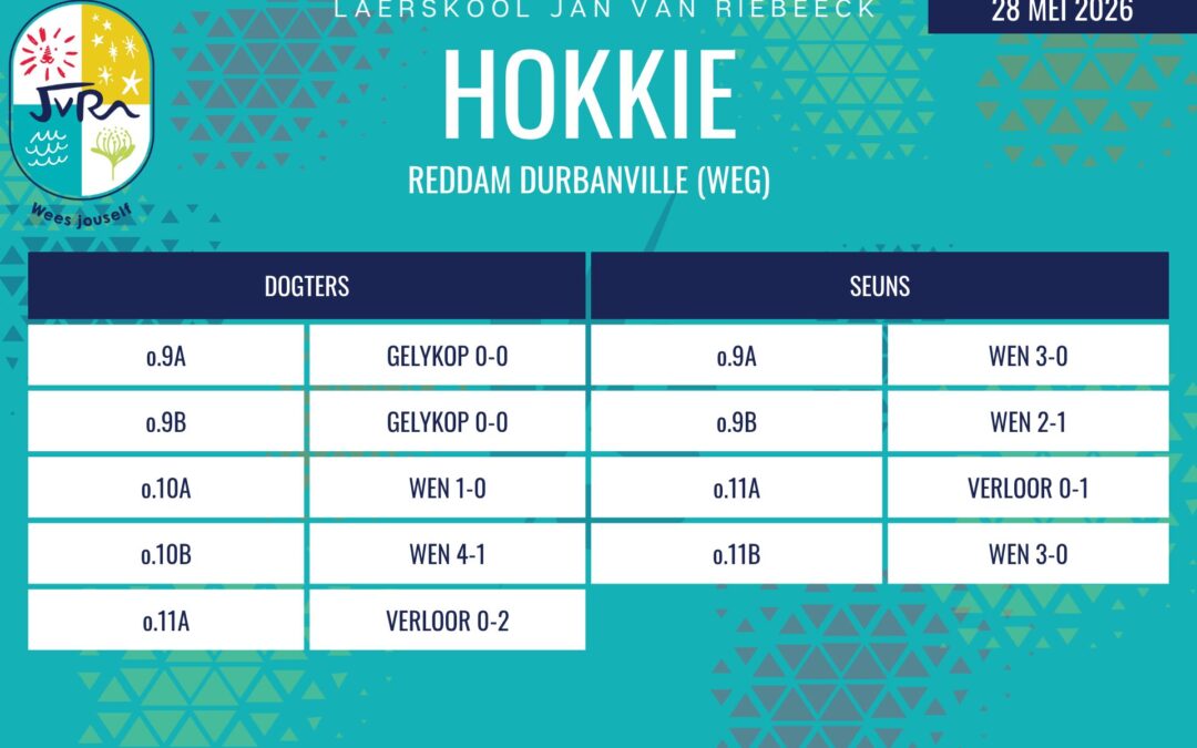 Hokkie-uitslae: 28 Mei 2026