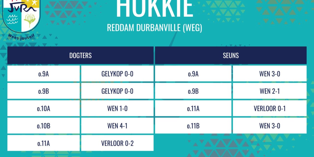 Hokkie-uitslae: 28 Mei 2026