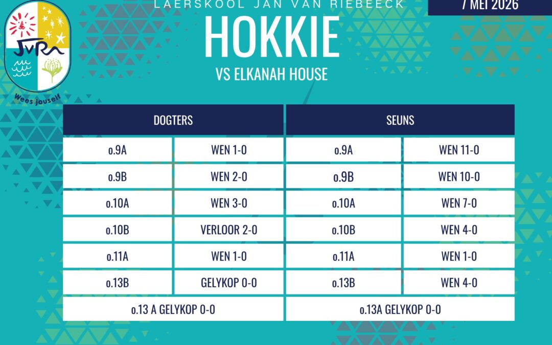 Hokkie-uitslae: 7 Mei 2026