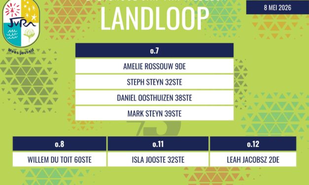 Landloopuitslae: 8 – 15 Mei 2026