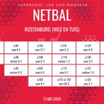 Netbaluitslae: 9-13 Mei 2026