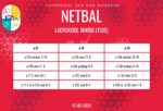 Netbaluitslae: 16 - 20 Mei 2026