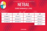 Netbaluitslae: 25-27 Mei 2026