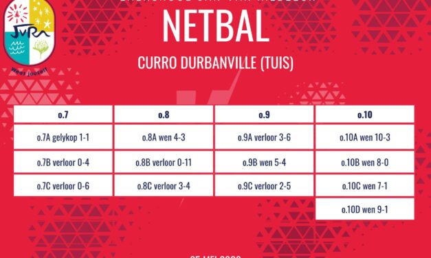 Netbaluitslae: 25-27 Mei 2026