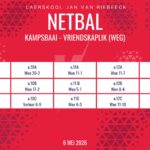 Netbaluitslae: 6 Mei 2026