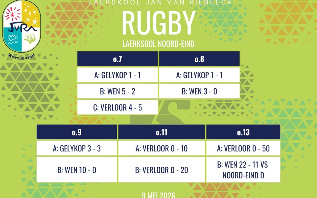 Rugbyuitslae: 9 Mei 2026