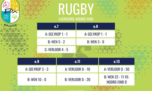 Rugbyuitslae: 9 Mei 2026