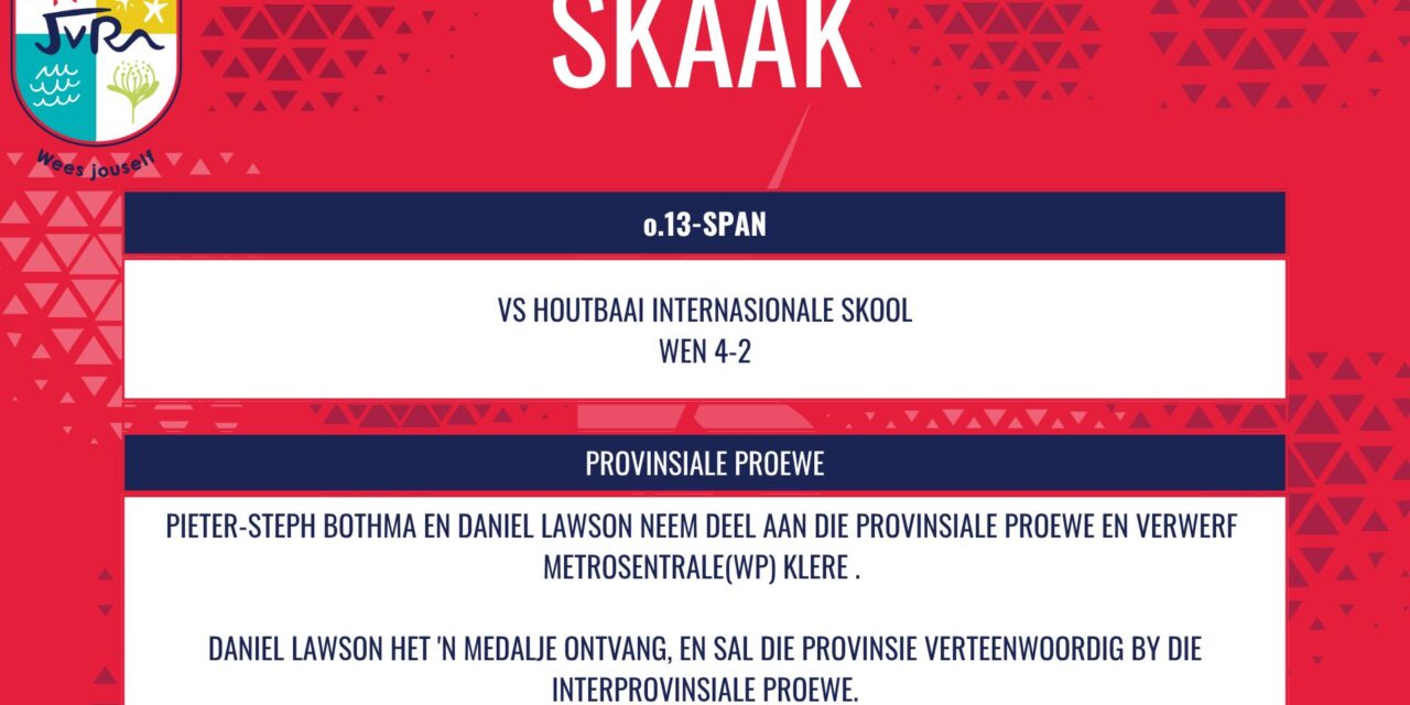 Skaakuitslae: 15 Mei 2026