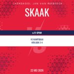 Skaakuitslae: 22 Mei 2026