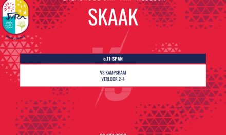 Skaakuitslae: 22 Mei 2026