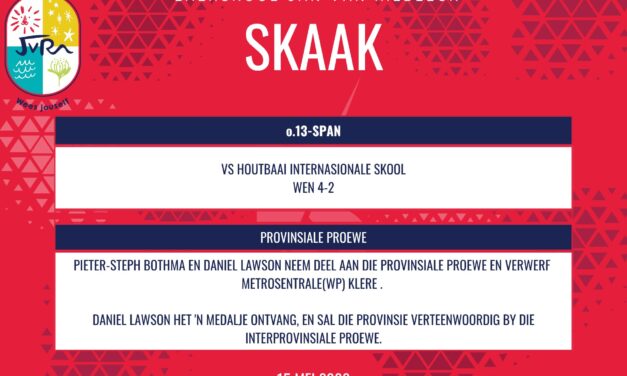Skaakuitslae: 15 Mei 2026