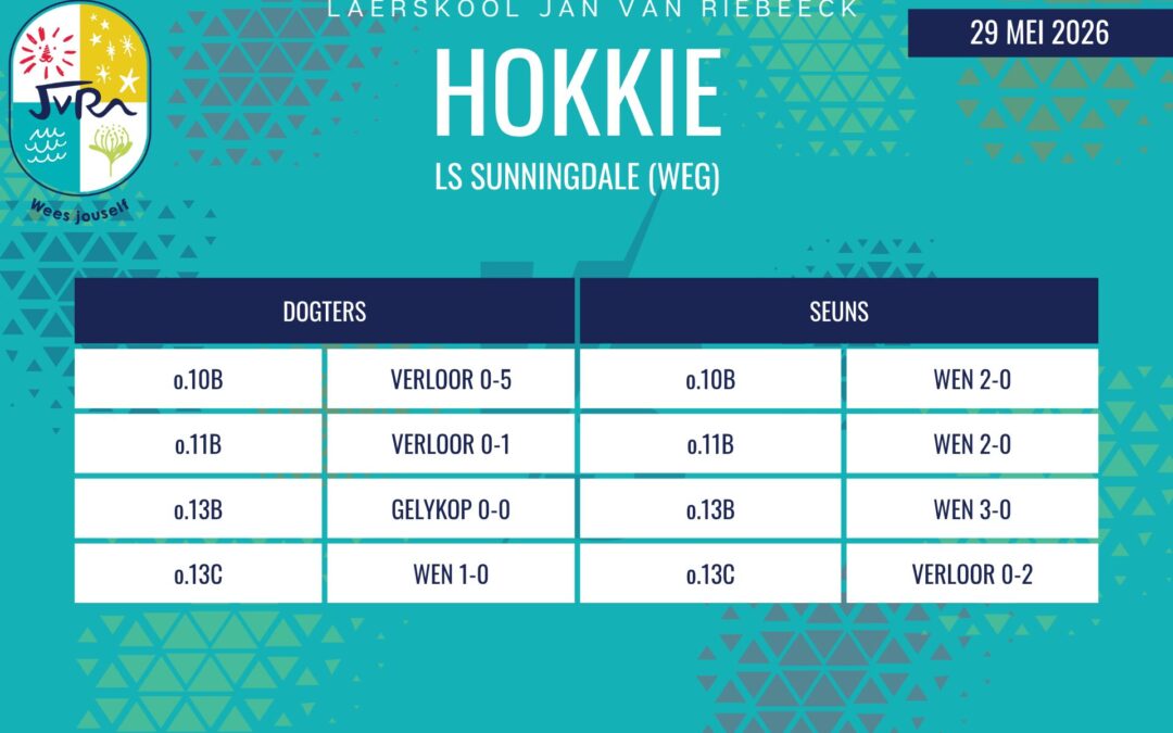 Hokkie-uitslae van 29 Mei 2026