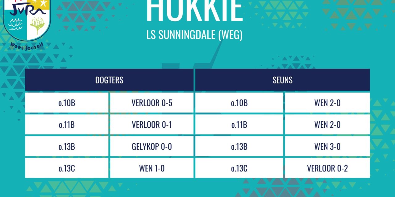 Hokkie-uitslae van 29 Mei 2026
