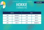 Hokkie-uitslae van 29 Mei 2026