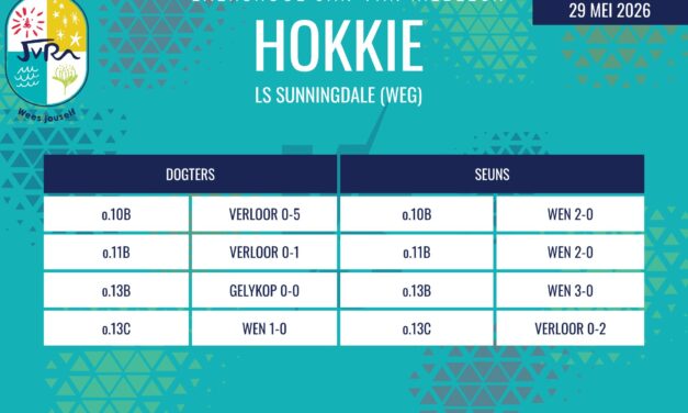 Hokkie-uitslae van 29 Mei 2026