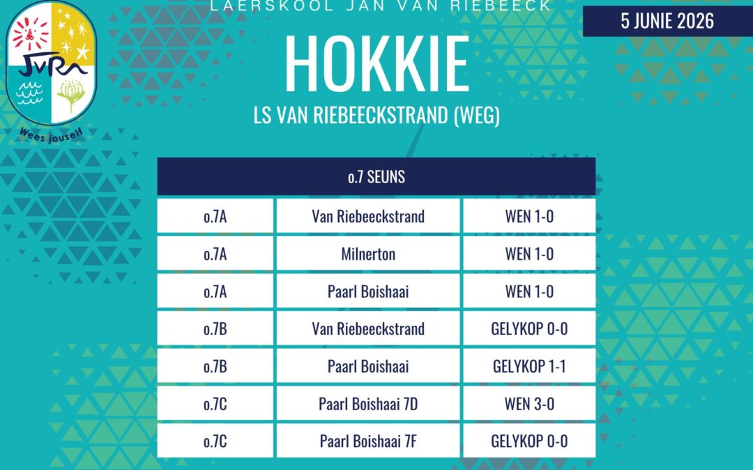 Hokkie-uitslae van 5 Junie 2026