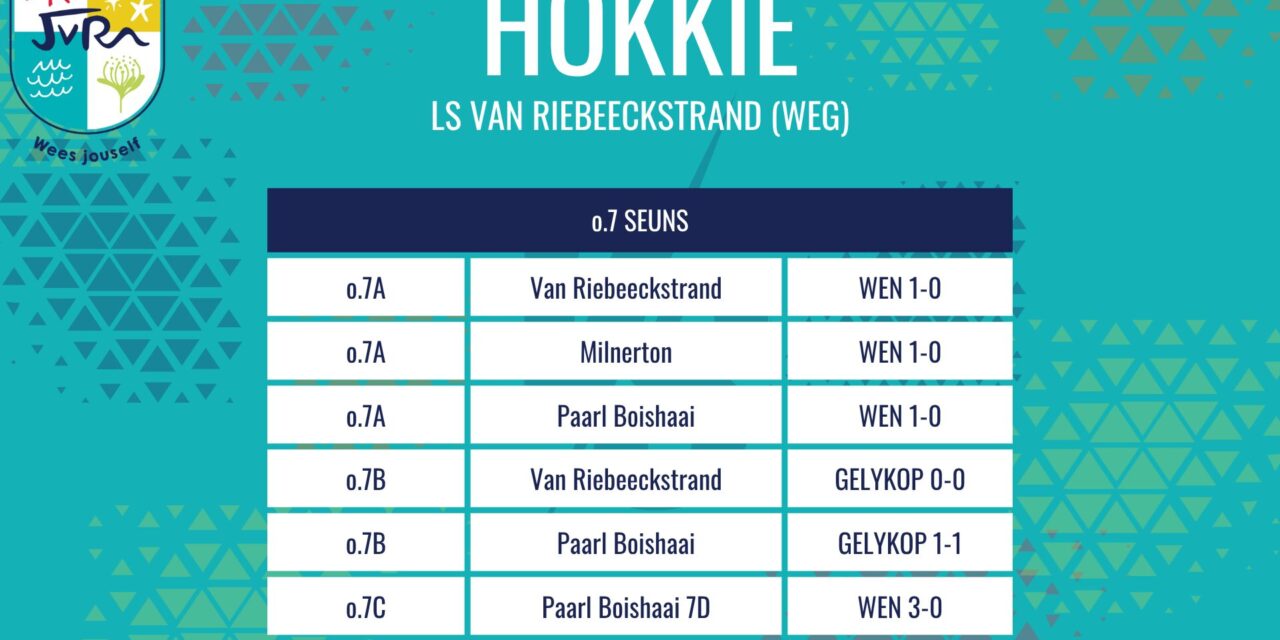 Hokkie-uitslae van 5 Junie 2026