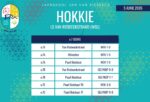 Hokkie-uitslae van 5 Junie 2026