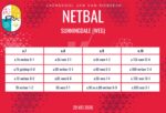 Netbaluitslae van 29 Mei 2026