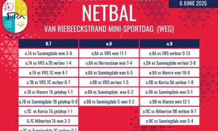 Netbaluitslae van 6 Junie 2026