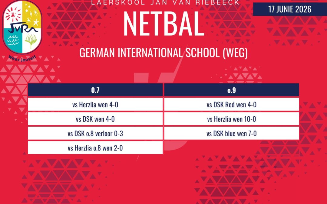 Netbaluitslae van 17 Junie 2026