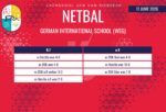 Netbaluitslae van 17 Junie 2026