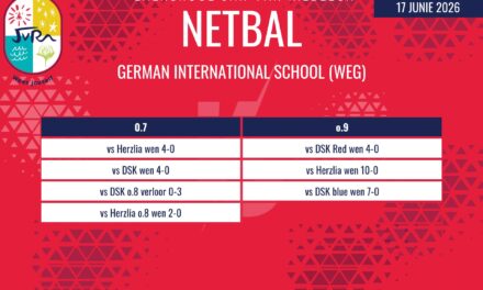 Netbaluitslae van 17 Junie 2026