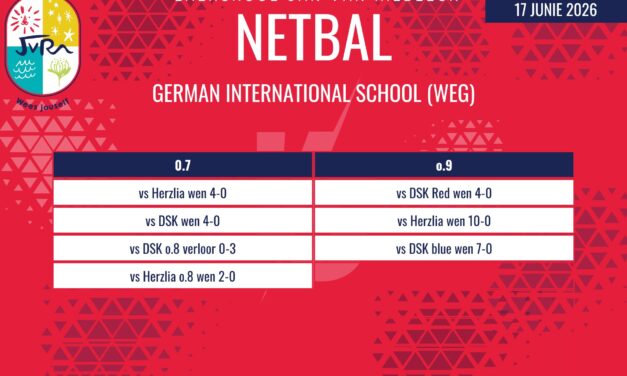 Netbaluitslae van 17 Junie 2026