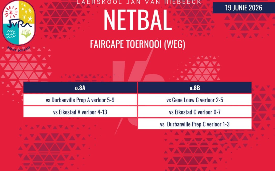 Netbaluitslae van 19 Junie 2026