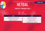 Netbaluitslae van 19 Junie 2026