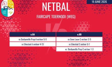 Netbaluitslae van 19 Junie 2026
