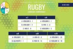 Rugbyuitslae van 30 Mei 2026