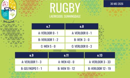 Rugbyuitslae van 30 Mei 2026