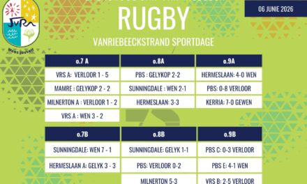 Rugbyuitslae van 06 Junie 2026