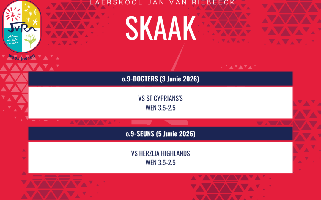 Skaakuitslae van 3-5 Junie 2026