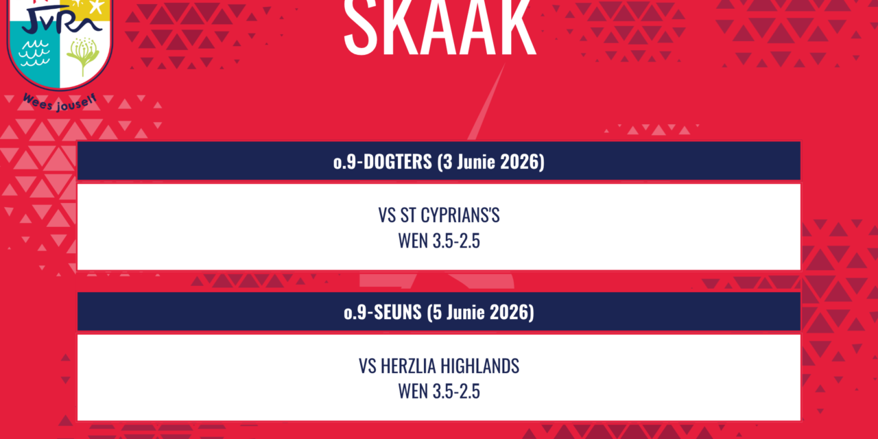 Skaakuitslae van 3-5 Junie 2026