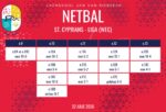 Netbaluitslae van 22-29 Julie 2026