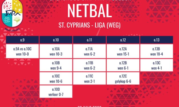 Netbaluitslae van 22 Julie 2026