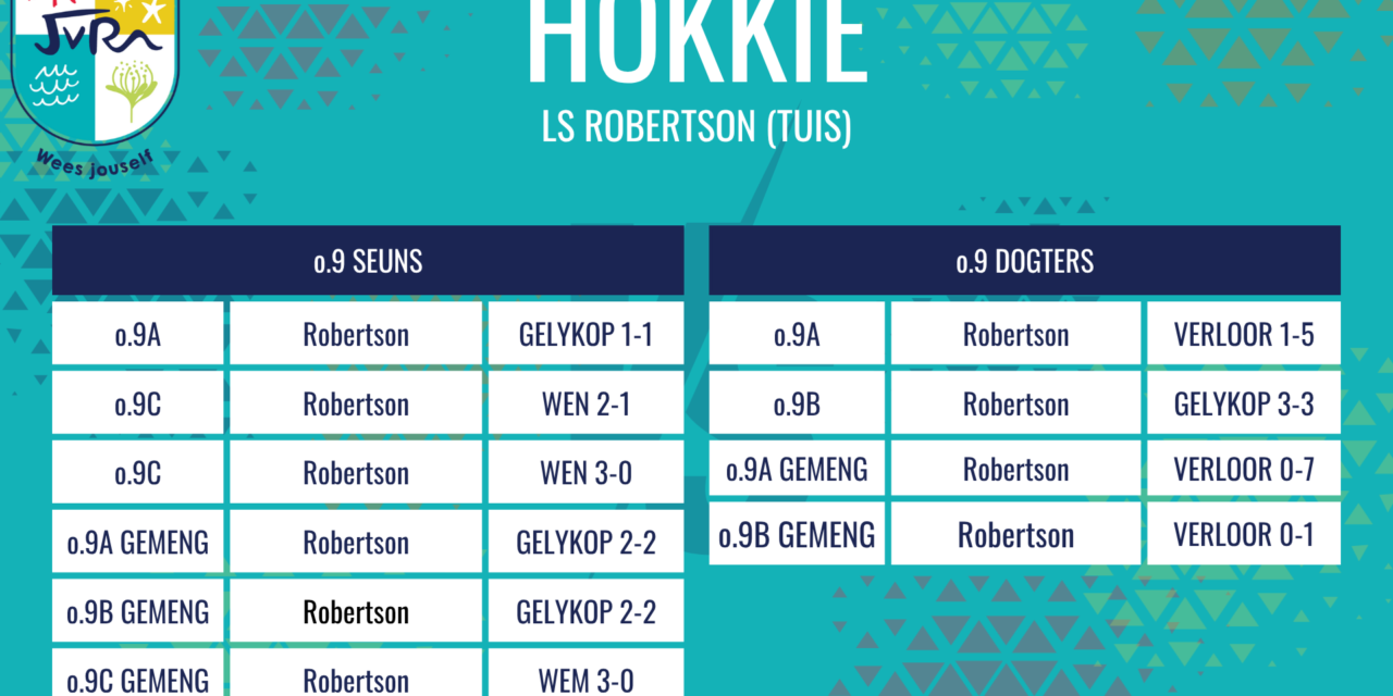 Hokkie-uitslae van 31 Julie 2026