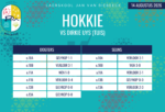 Hokkie-uitslae van 13-18 Augustus 2026