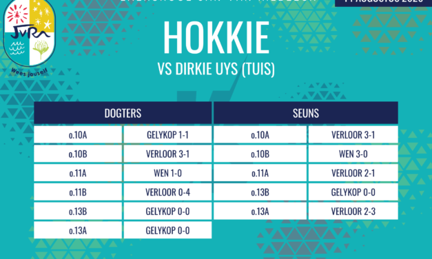 Hokkie-uitslae van 13-18 Augustus 2026