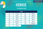Hokkie-uitslae van 20 & 22 Augustus 2026