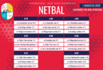 Netbaluitslae van 01 Augustus 2026