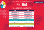 Netbaluitslae van 22 Augustus 2026