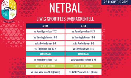 Netbaluitslae van 22 Augustus 2026