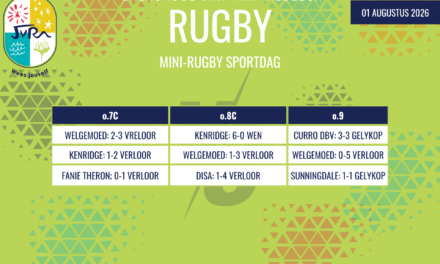 Rugbyuitslae van 01 Augustus 2026